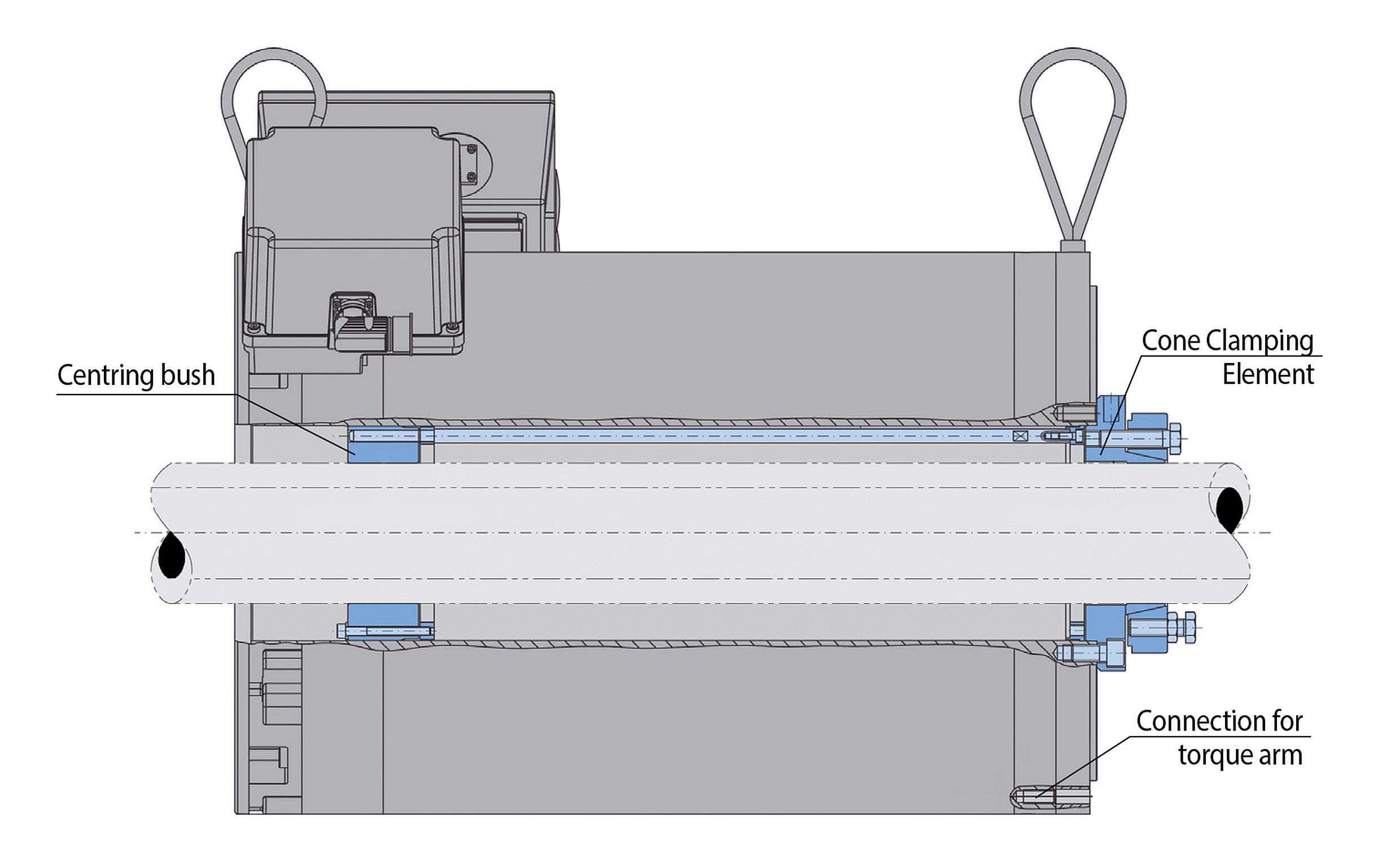 RTM 608 torque motor clamping system RTM 608 torque motor clamping system