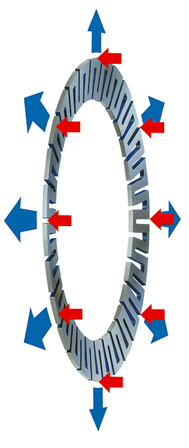 functional principle of the RINGSPANN clamping disc functional principle of the RINGSPANN clamping disc